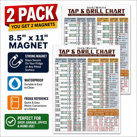 Top Shelf Magnetic Tap Drill Metric Conversion Chart Pack Of 2 At 8.5By11 Inches strong wall mount with color-coded sizes.