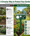 Solar Ultrasonic Deer Repellent Device 4 Pack With Motion Sensor And Flash Light No Go Zone Yard Guard For Flower Beds Vegetables And Gardens Deterrent For Deer Squirrels Raccoons And Rabbits With Multi Frequency 13 to 45KHz in garden