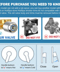 Instructions for Brushed Gold Shower Faucet Set With 8 Inch Rainfall Showerhead Single Handle Valve Trim Kit Included Durable Brass Construction