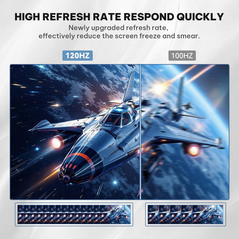 Side-by-side comparison of 120Hz vs 100Hz refresh rate on a 24 Inch Curved Gaming Monitor With 120Hz 1ms Response For Slick Gameplay