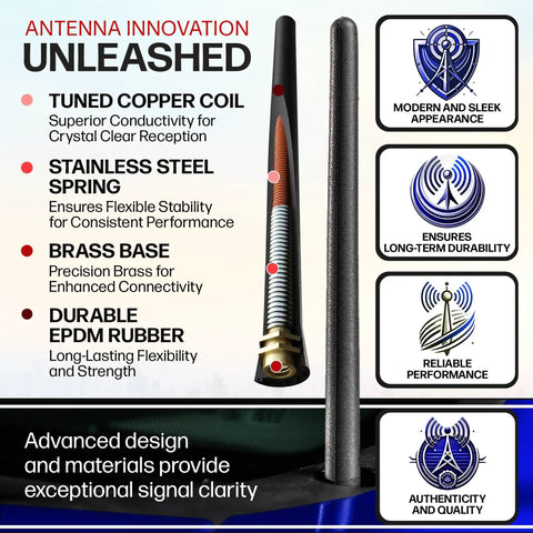 Diagram of Shorty Antenna For Chevy Silverado And GMC Sierra with features like copper coil, stainless spring, brass base, EPDM rubber mast.