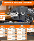 All In One Complete JST XH 2.5mm and DuPont 2.54mm Connector Kit Ratcheting Crimping Tool with specifications chart