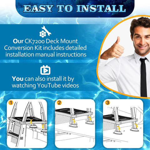 Easy install guide for Deck Mount Conversion Kit For 7200 Roll Guard A-Frame Pool Ladders with installation instructions.