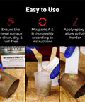 Steps for using Aluminum-Filled Metal Repair Kit With Epoxy Putty And Structural Adhesive, Gray, to restore metal surfaces