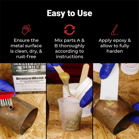 Steps for using Aluminum-Filled Metal Repair Kit With Epoxy Putty And Structural Adhesive, Gray, to restore metal surfaces