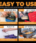 Compact Portable Electric Lunch Warmer For Work Office And Construction Sites Grab And Go Reheat Cook And Eat 120V Black Travel Friendly Design in step-by-step usage process