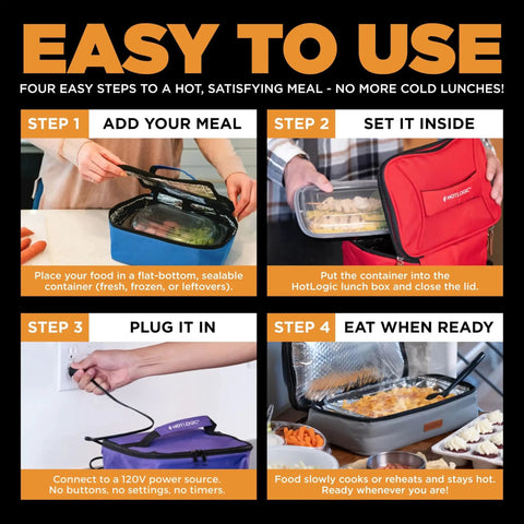 Compact Portable Electric Lunch Warmer For Work Office And Construction Sites Grab And Go Reheat Cook And Eat 120V Black Travel Friendly Design in step-by-step usage process