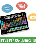 Periodic Table Of Music Notation Poster For The Music Classroom Inspirational Wall Art 11x17 inch with glossy finish.