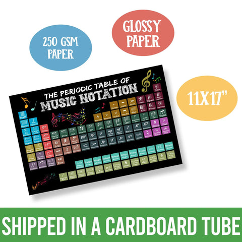 Periodic Table Of Music Notation Poster For The Music Classroom Inspirational Wall Art 11x17 inch with glossy finish.