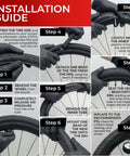 Installation guide for 700x35c Foldable Tire Set 37-622 For City Commuter And Hybrid Bikes showing step-by-step tire mounting.