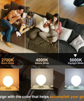 Comparison of room lighting with 2700K warm, 4000K nature, and 5000K daylight using globe bulbs on a couch setup