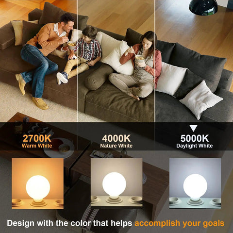 Comparison of room lighting with 2700K warm, 4000K nature, and 5000K daylight using globe bulbs on a couch setup