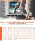 Person loading dishwasher with open door featuring Under Counter Dishwasher Mounting Bracket Kit 2 Pack Replacement Fits LG Samsung GE Whirlpool And More Adjustable Cut To Fit Length For Under Counter Cabinets No Fuss Easy Install 180 Day Warranty