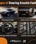 Diagram showing signs of steering knuckle faults: steering wander, noise when steering, steering wheel vibration, uneven tread wear.