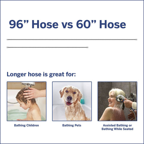 Comparison of 96-inch and 60-inch hoses; Ultra Flexible Replacement Metal Shower Hose, Extra Long 96-Inch Chrome Finish for versatile use.