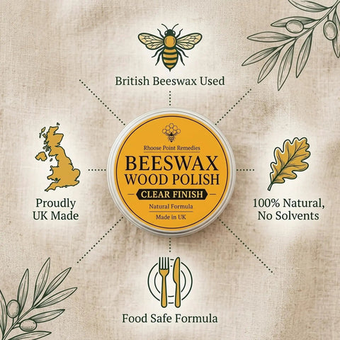 Real Deal Natural Beeswax Furniture Polish To Restore Dry Wood And Boost Natural Grain With Food Safe Olive Oil Blend For A Smooth Clean Finish That Gives Your Favorite Wooden Pieces Brand New Life In 3.5 Fl Oz Jar - UK made beeswax wood polish in a round tin.