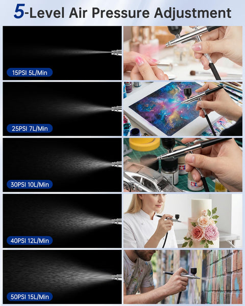 5-level air pressure adjustment with All In One Pro Grade Airbrush Kit With Compressor For Painting Nails Modeling Makeup And Cake Decorating