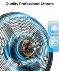 Close-up of 18 Inch High Velocity Pedestal Fan motor with quality professional motors, highlighting low noise and longer lifespan.