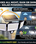 Hotainoys Solar Motion Sensor Outdoor Lights, 3-Head 208led with solar panel, designed for all-weather use, rain or shine.