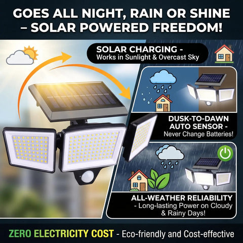 Hotainoys Solar Motion Sensor Outdoor Lights, 3-Head 208led with solar panel, designed for all-weather use, rain or shine.