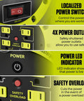 Close-up of 40 Ft Retractable Extension Cord Reel With 4 Grounded Outlets, Safety Overload Circuit Breaker, Power Switch, 14AWG Cable