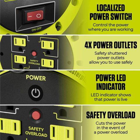 Close-up of 40 Ft Retractable Extension Cord Reel With 4 Grounded Outlets, Safety Overload Circuit Breaker, Power Switch, 14AWG Cable