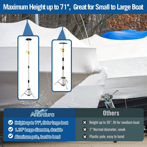 Extra Tall Boat Cover Support Pole With Heavy Duty Metal Tripod Base And Hexagon Top, shown fully extended with boat cover.