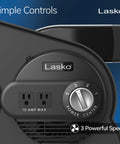 Close-up of the control panel on a High Velocity Floor Fan 15 Inch Blower With 375 CFM Pivoting Utility Air Mover with 3 speed settings.