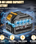 Heavy Duty Brushless Cordless Impact Wrench With 4 Amp Hour Battery, 20V lithium-ion battery with 4Ah capacity and protective features.