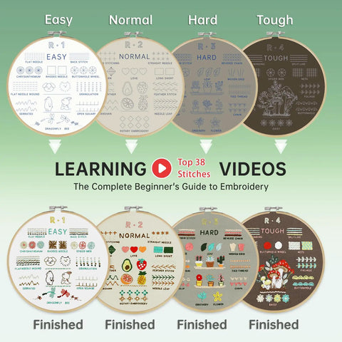 Beginner Embroidery Kit With 4 Learning Stages And 38 Stitches, Step By Step Instructions, clear video guides, all inclusive accessories