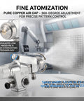 Heavy Duty Pneumatic Paint Sprayer demonstrating fine atomization with pure copper air cap, 360-degree adjustment for precise coating.