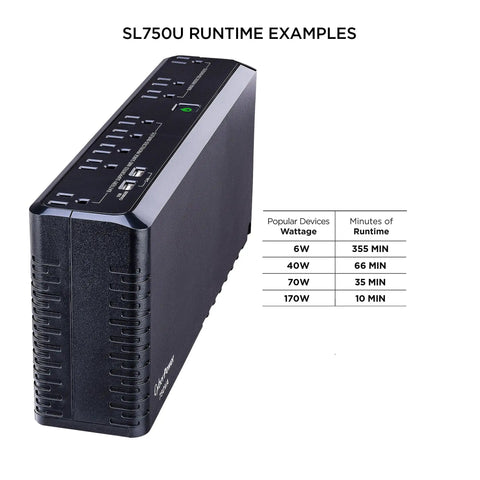 Slim Profile 750VA 450W Standby UPS With Simulated Sine Wave Backup Power, Eight NEMA Outlets, side view showing runtime chart