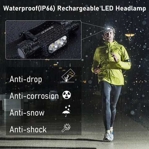 Rechargeable LED Headlamp 1200 Lumen Ultra Bright Hard Hat Light With 7 Modes For Adults Hiking Running Camping Gear 300M Beam