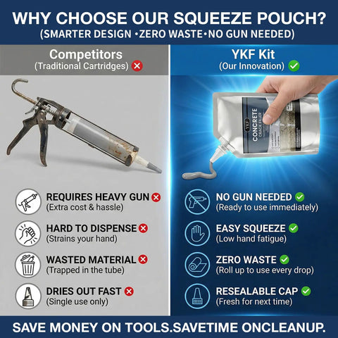 Comparison of YKF squeeze pouch vs traditional cartridge for Dead Set Self Leveling Concrete Crack Filler 4 Pack Liquid Cement Sealant.