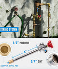 Frost Free Sillcock 8 Inch Length Anti Siphon Hydrant Three Quarter Inch Hose Bibb To One Half Inch Push Adapter installation diagram