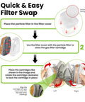 Quick and easy filter swap instructions for M500 Reusable Respirator Mask With A1P2 Filters For Painting Woodworking Construction Sanding Spraying Chemicals DIY Dual Filtration System All Day Comfort Anti Gas Dust Protection.