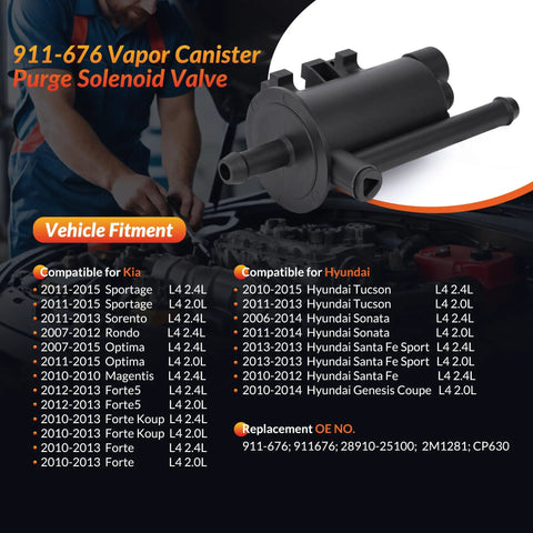EVAP Canister Purge Valve Solenoid Fits Hyundai Sonata 2006-2014 Tucson 2010-2015 Kia Optima Sportage Replacement