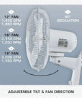 Side view of 16 Inch Oscillating Wall Mount Fan With 3 Quiet Speeds Space Saving White Corded Air Cooling Unit, showing tilt.