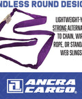 Endless Round Lifting Sling 1 Inch By 12 Feet Purple Lightweight Yet Built Tough displayed on blue background
