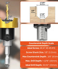Rock Solid Carbide Tipped Countersink Drill Bit With 1/8 Inch Point And 3/8 Inch Chamfer Angle showing depth scale and measurements.