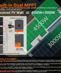 Diagram showing solar panel installation for Beefy 10kW 48V Solar Inverter With Split Phase and dual MPPT output.
