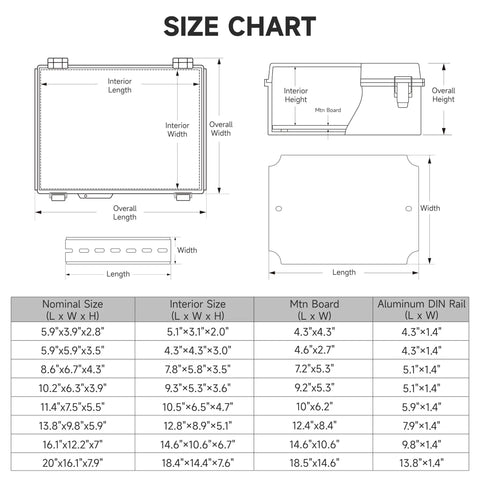 Size chart for IP67 Waterproof Electrical Junction Box Outdoor Weatherproof Case Clear ABS And Steel