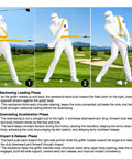 Tutorial on using Golf Swing Twist Training Belt for correct posture and smooth rotation with visual steps for beginners and pros.