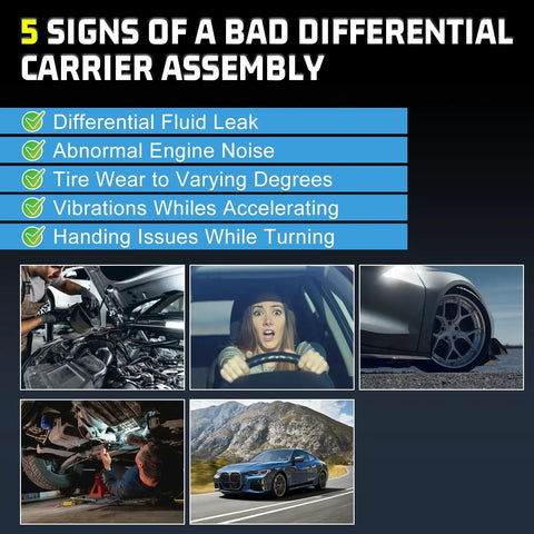 Infographic of 5 signs of bad differential assembly with images of car maintenance, driver, tire, mechanic, and driving.