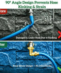 90 Degree Water Hose Elbow For RV And Garden: Brass Three Quarter Inch GHT Connector With Shut Off Valve, Lead-Free Inline Fitting For Tight Spaces, Prevents Kinks And Strain In City Water Hookups, brass elbow on RV hose