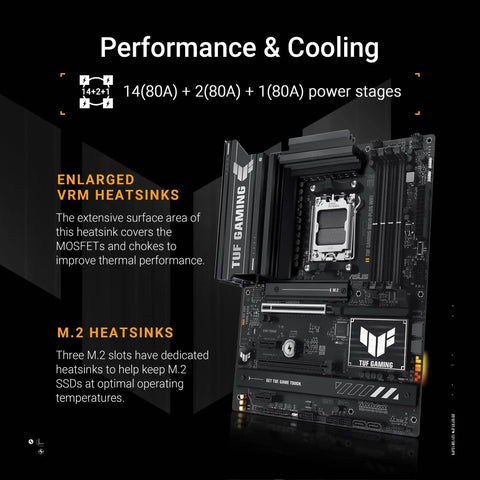 TUF Gaming B850-Plus WiFi AM5 ATX Motherboard with DDR5 PCIe 5.0 three M.2 slots showing VRM and M.2 heatsinks