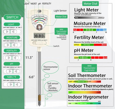 7 In 1 Soil Test Kit For Home Gardeners And Lawn Care With Moisture, pH, Temperature, Sunlight, Humidity And Fertility Meter, Built In 1.6 Inch Sensor, One Button Mode Switch For Easy Indoor Outdoor Plant Diagnostics, metal probe