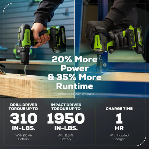 Two green and black drills from 24V Max Cordless Brushless Drill And Impact Driver Combo Kit in use on a wooden plank.