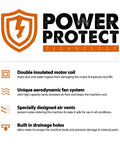 Power Protect Technology features: double insulated motor coil, aerodynamic fan system, air vents, drainage holes.