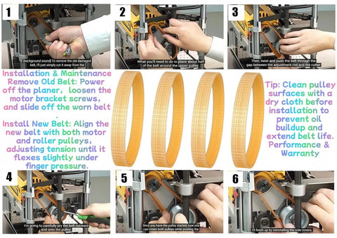 Installation guide for Four Pack Heavy Duty Six Rib Planer Drive Belt With Non Slip Grip and Rock Solid Build replacement.